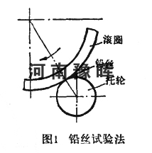 {݆CɰDGLڰȫI(y)
